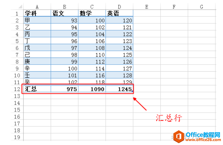 Excel表格的标题行、汇总行与镶边行概述