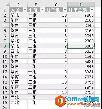 我折腾到半夜，同事用这个Excel技巧，30秒跨表核对数据交给领导