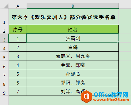 Excel办公技巧：单元格批注的添加、格式设置和隐藏