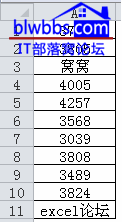 excel 最后一行