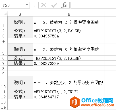 EXPONDIST 函数