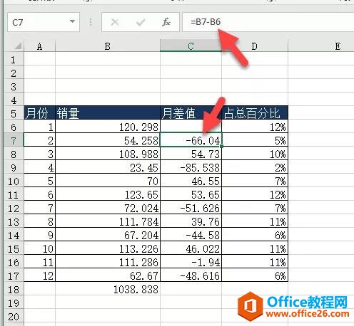 如何在一个excel单元格里计算差值，同时又显示百分比？