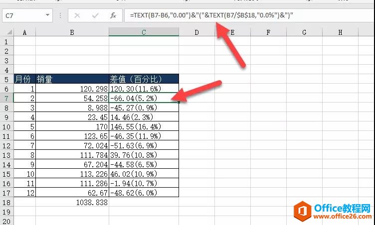 如何在一个excel单元格里计算差值，同时又显示百分比？