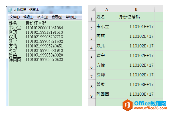 Excel办公技巧：导入文本数据时身份证号码信息出现错乱怎么办？