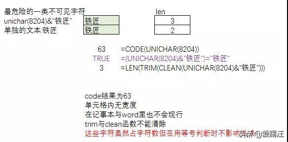 Excel新技能，你知道Excel中不可见字符，Excel里最隐蔽的坑