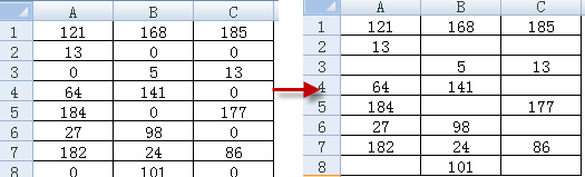 excel数值为0不显示