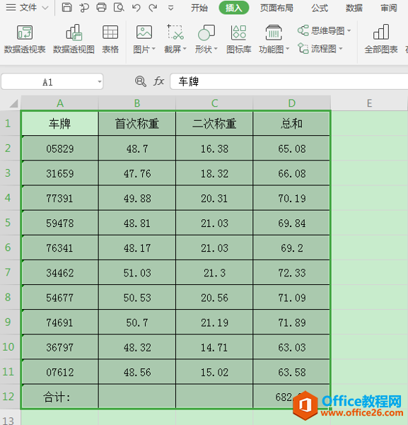 表格技巧—Excel数据区域的转换方法