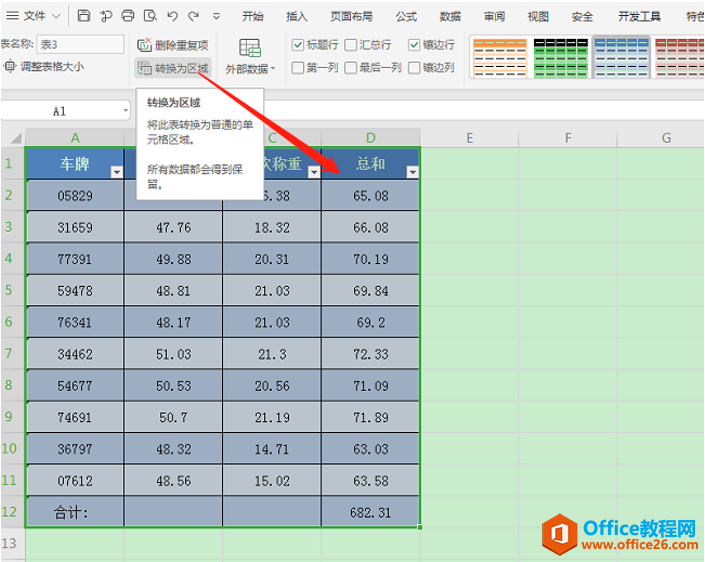 表格技巧—Excel数据区域的转换方法