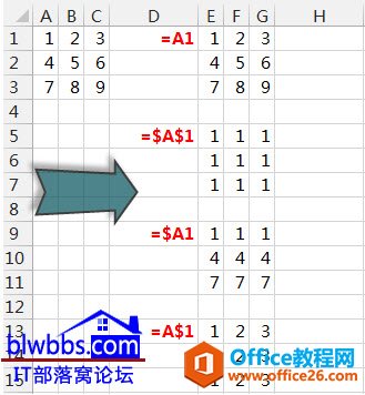 excel相对引用和绝对引用和混合引用介绍