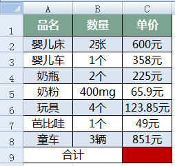 excel 金额求和