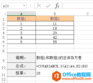 COVARIANCE.S 函数