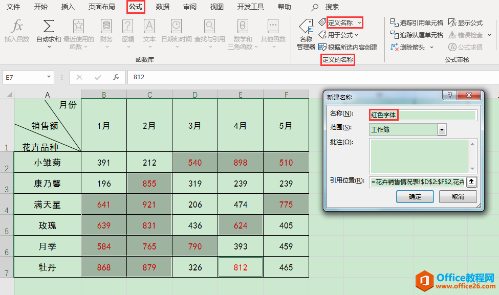 Excel办公技巧：如何对指定字体颜色的单元格进行求和？