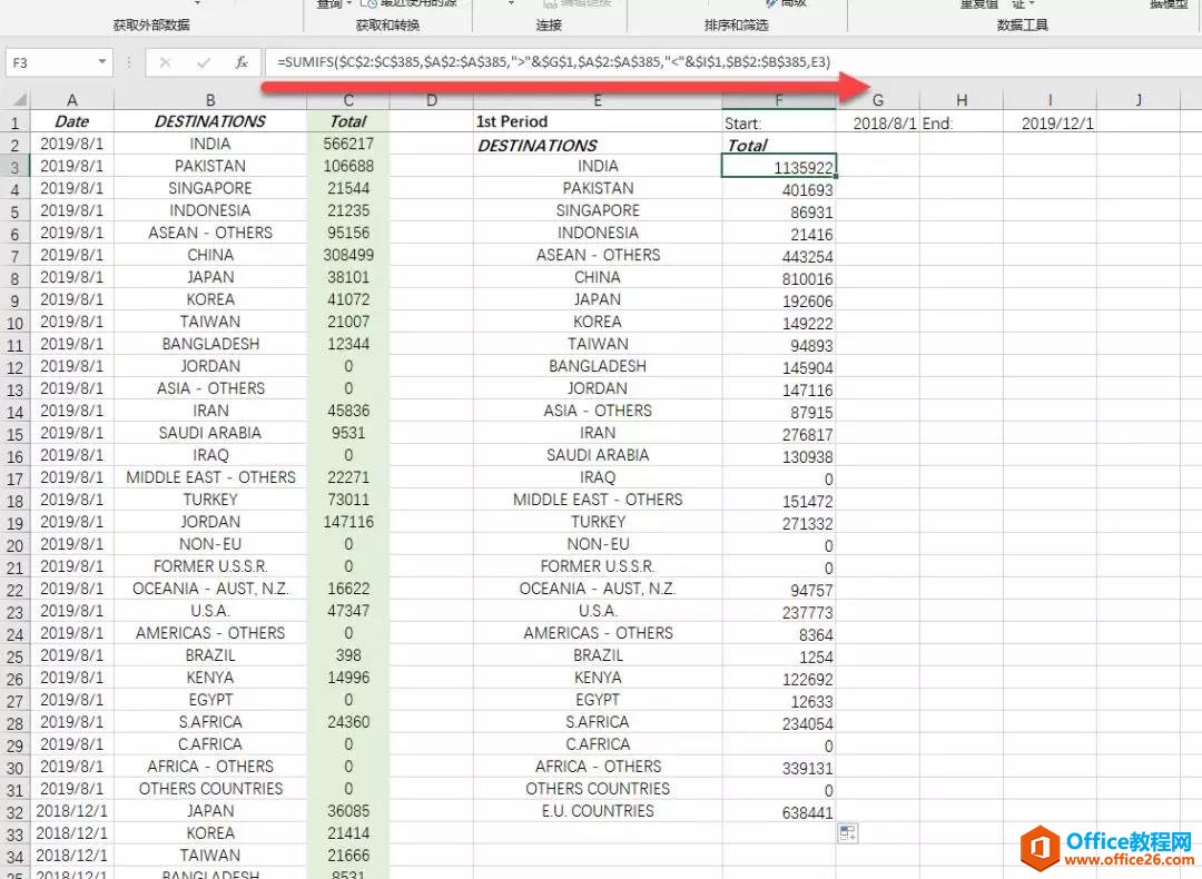 excel 如何统计两个日期之间某个数据的数量求和值？