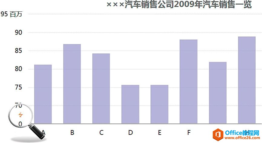 美只为表达诉求［美人］