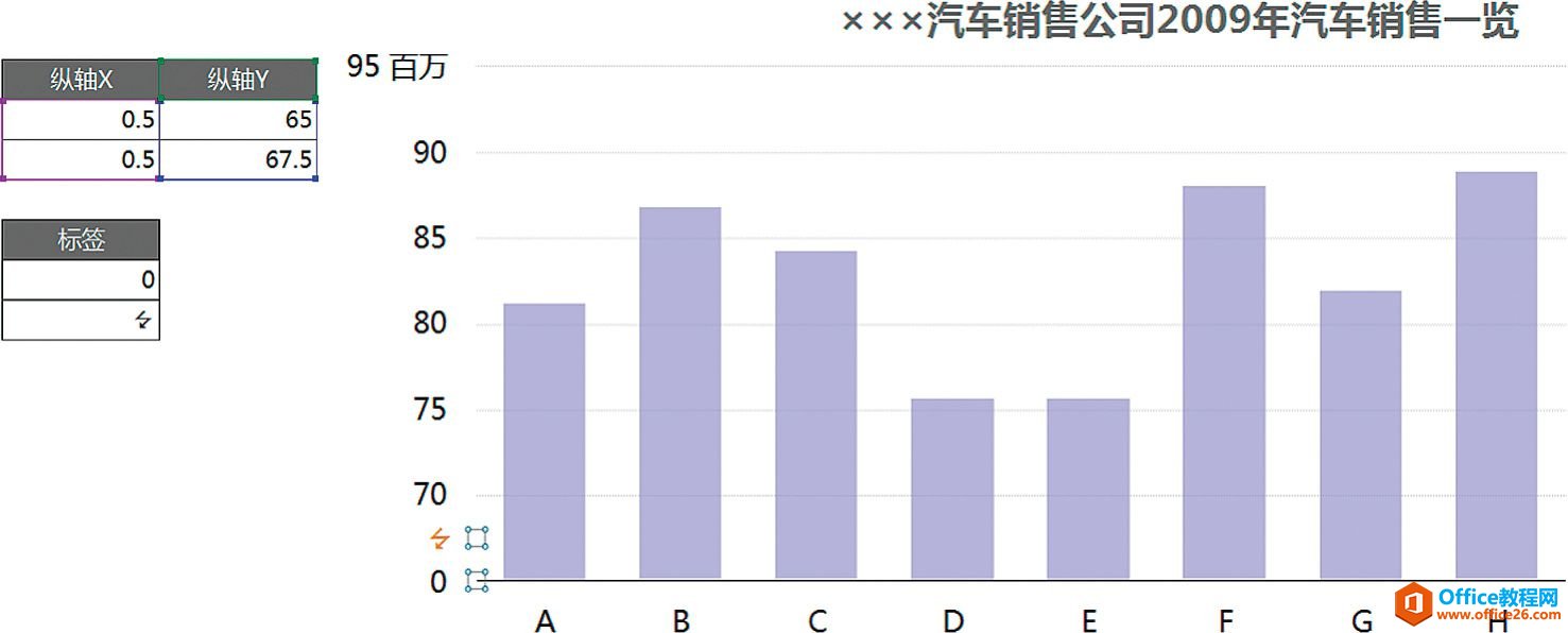 美只为表达诉求［美人］