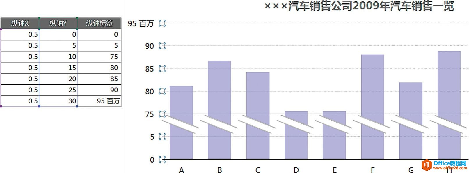 美只为表达诉求［美人］