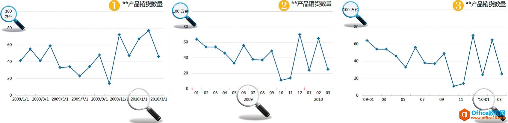 美只为表达诉求［美人］