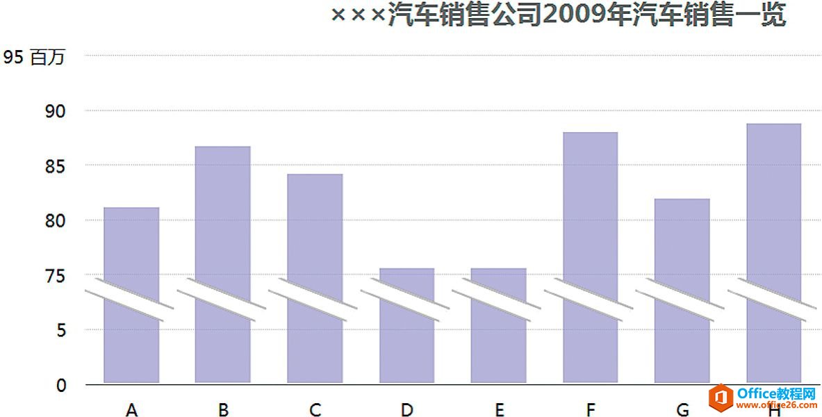 美只为表达诉求［美人］