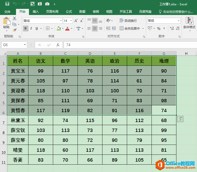 Excel办公技巧：单元格区域快速选取技巧