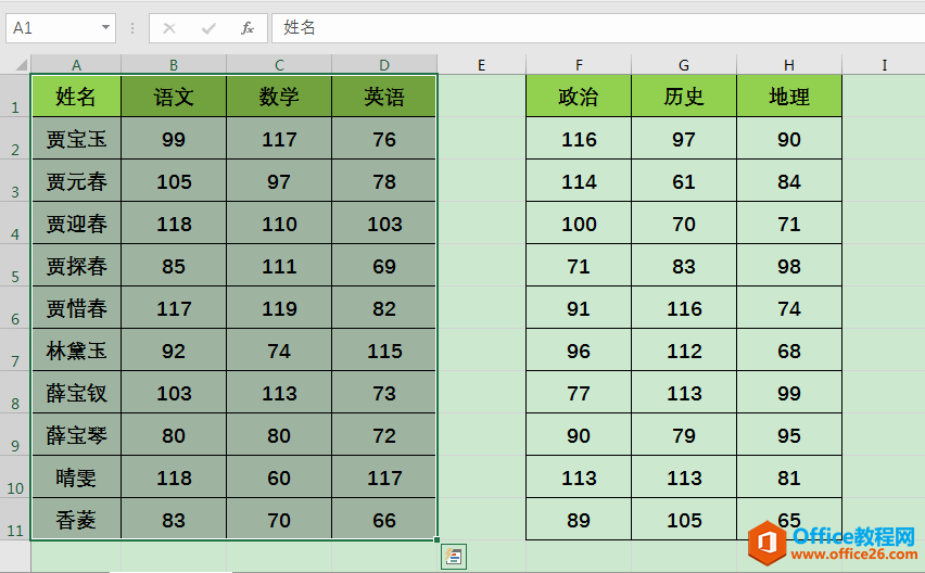 Excel办公技巧：单元格区域快速选取技巧