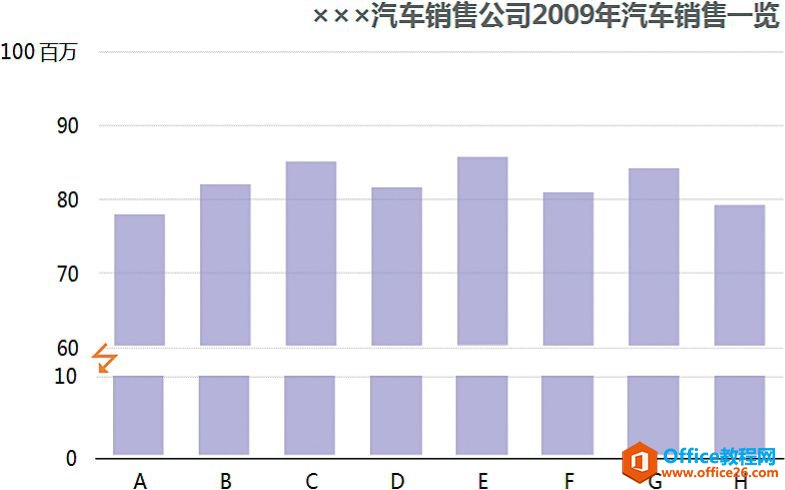 照相机的妙用［空城］