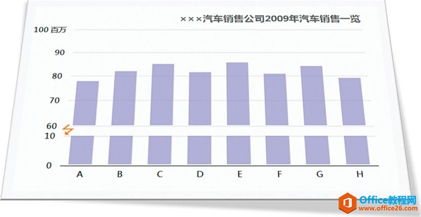 照相机的妙用［空城］