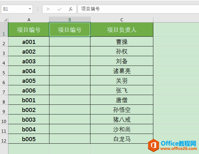 Excel办公技巧：快速将单元格中小写字母全部转换为大写字母