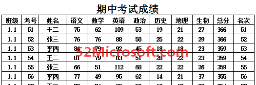 让Excel2013打印时每页都带标题行的设置技巧