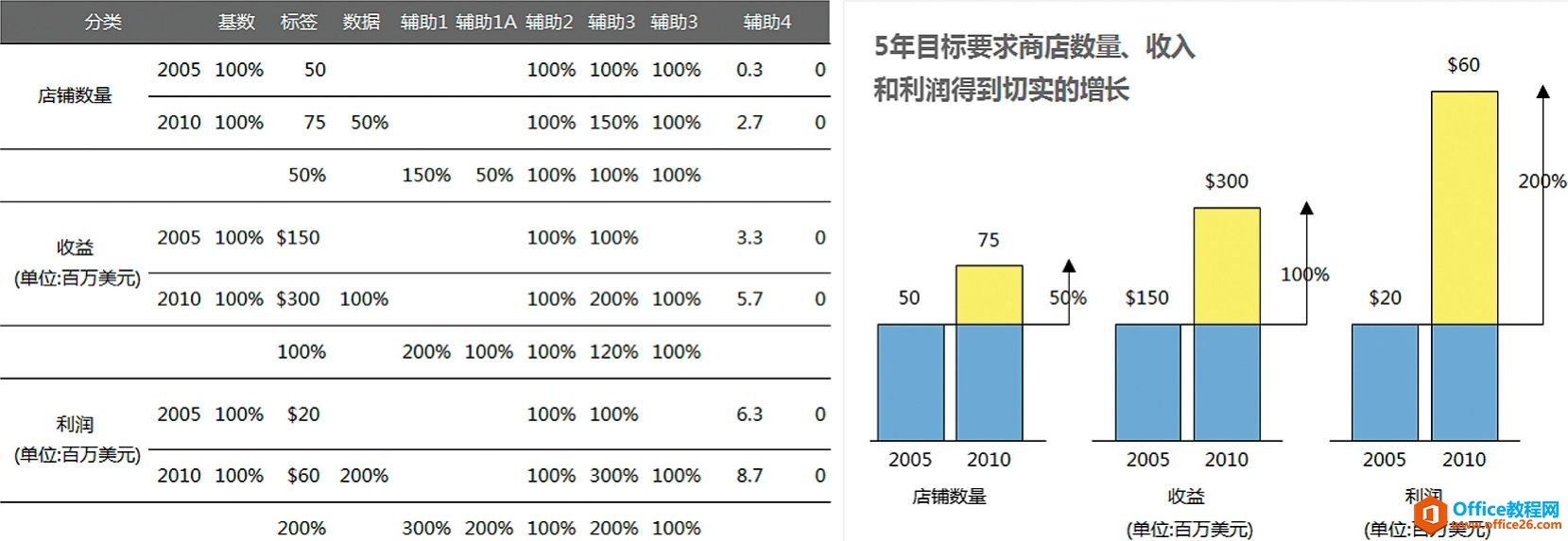 简繁之间