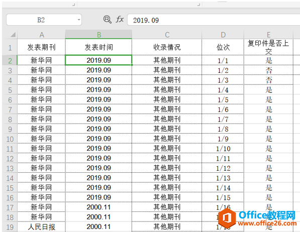 表格技巧—如何在Excel中设置单元格缩进效果