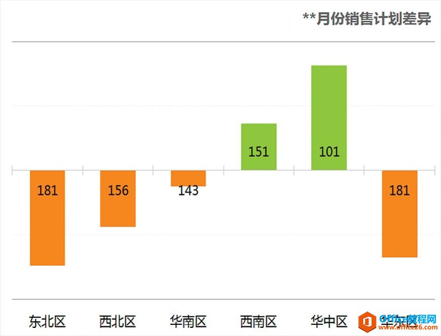 跃然纸上