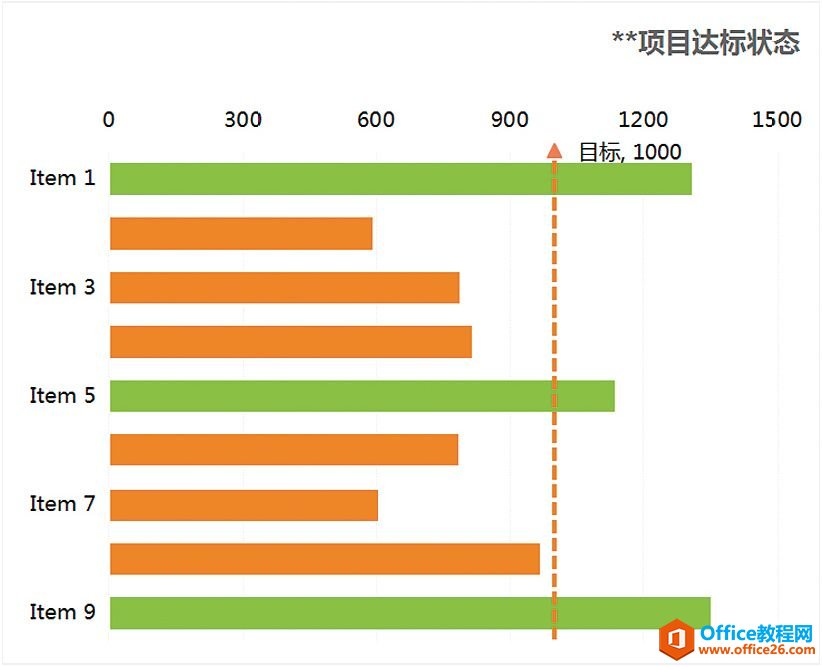 跃然纸上