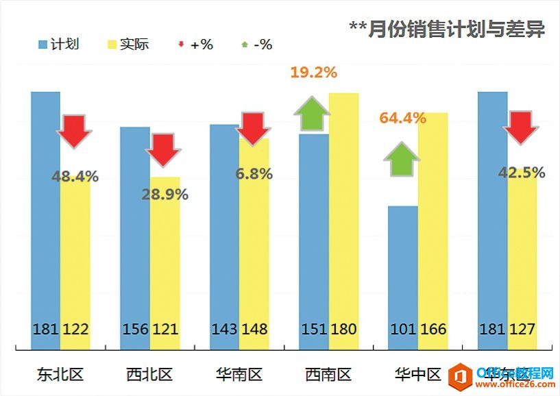 跃然纸上