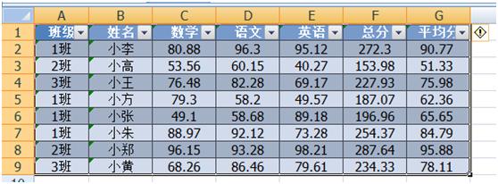 「Excel使用技巧」快速让新插入的行自动填充上一行的公式