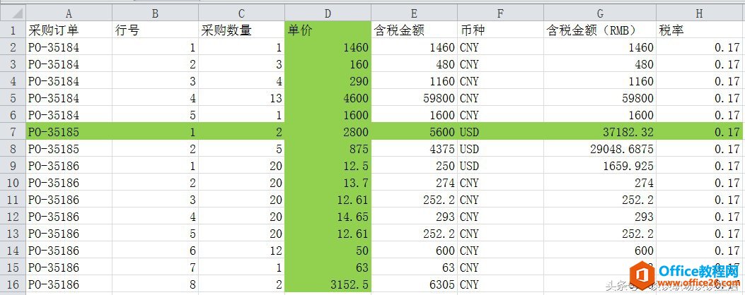 Excel应用 聚光灯效果 如何实现？