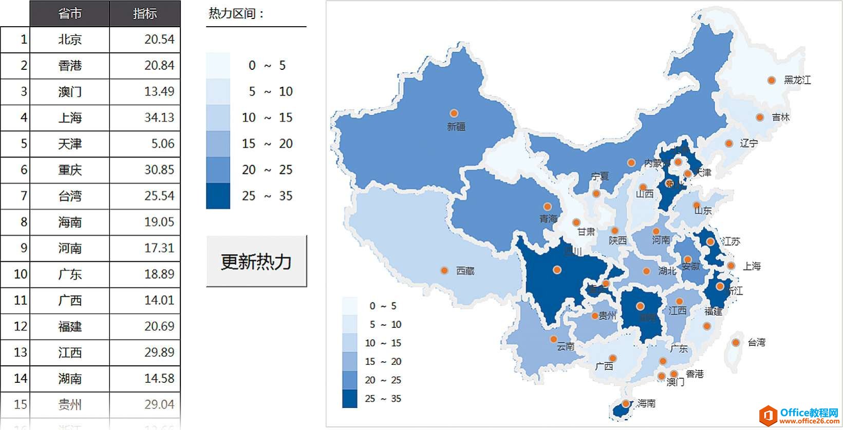 作图需要耐心［苦肉］