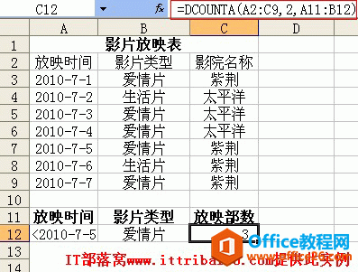 Excel中DCOUNTA函数实例二：实现文本类型的双条件统计