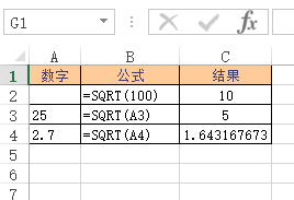 SQRT 函数