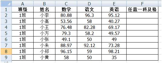 【Excel使用技巧】if条件函数用法总结及操作实例