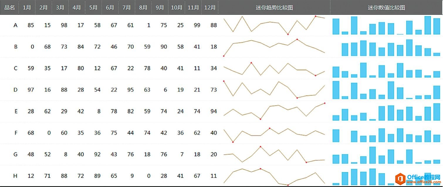 纠结不如放弃［走为上］