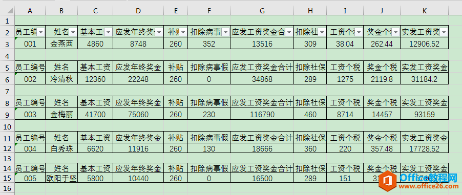 Excel办公技巧：利用辅助数列制作员工个人工资条