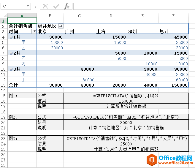 GETPIVOTDATA 函数