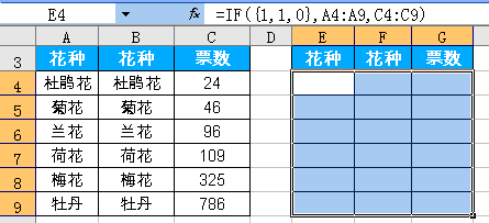 IF函数嵌套