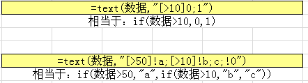 text函数的应用