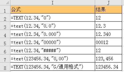 text函数的应用