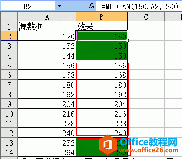 MEDIAN函数用法及实例