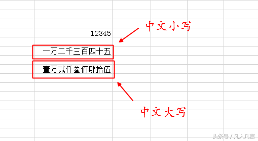 浅谈Excel中的十一种数字格式