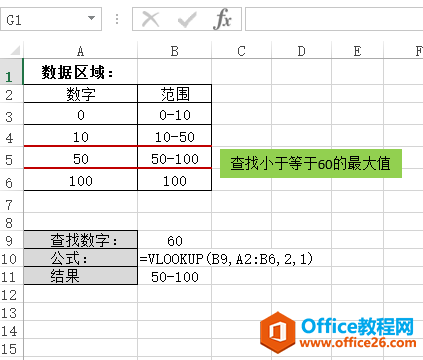 VLOOKUP 函数