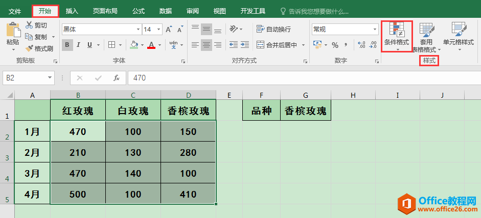 Excel办公技巧：设置单元格条件格式使单元格格式实现动态变化