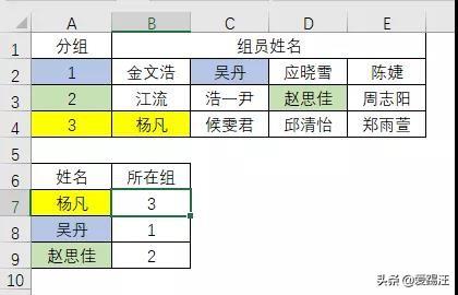 Excel函数，比VLOOKUP好用10倍，你却只会用MAX求最大值？